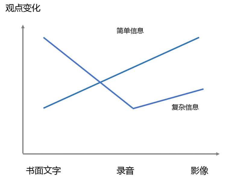 你是怎么被产品“说服”的？12.jpg